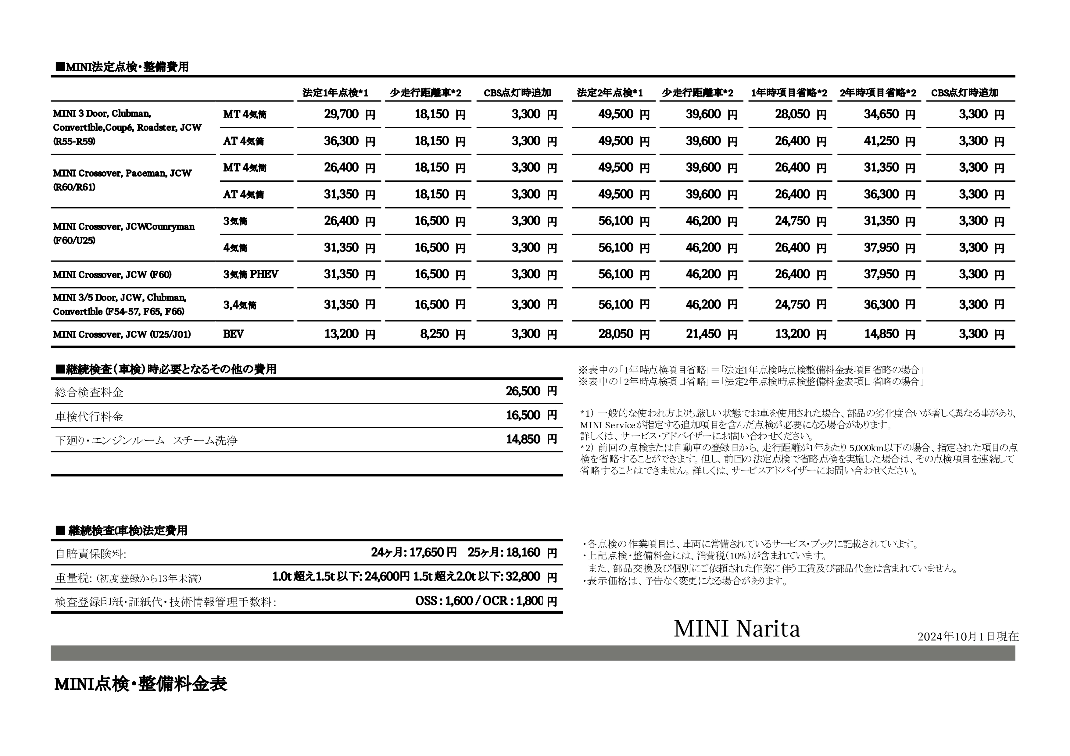 点検整備料金表 | MINI 成田 / MINI NEXT 成田